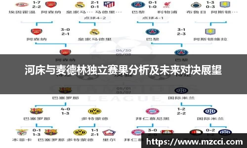河床与麦德林独立赛果分析及未来对决展望